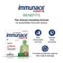 Vitabiotics Immunace Forte